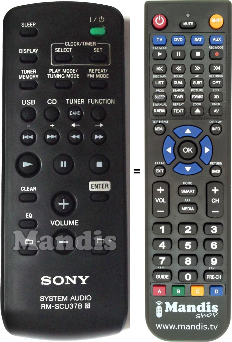Gleichwertige Fernbedienung Sony RMSCU37B