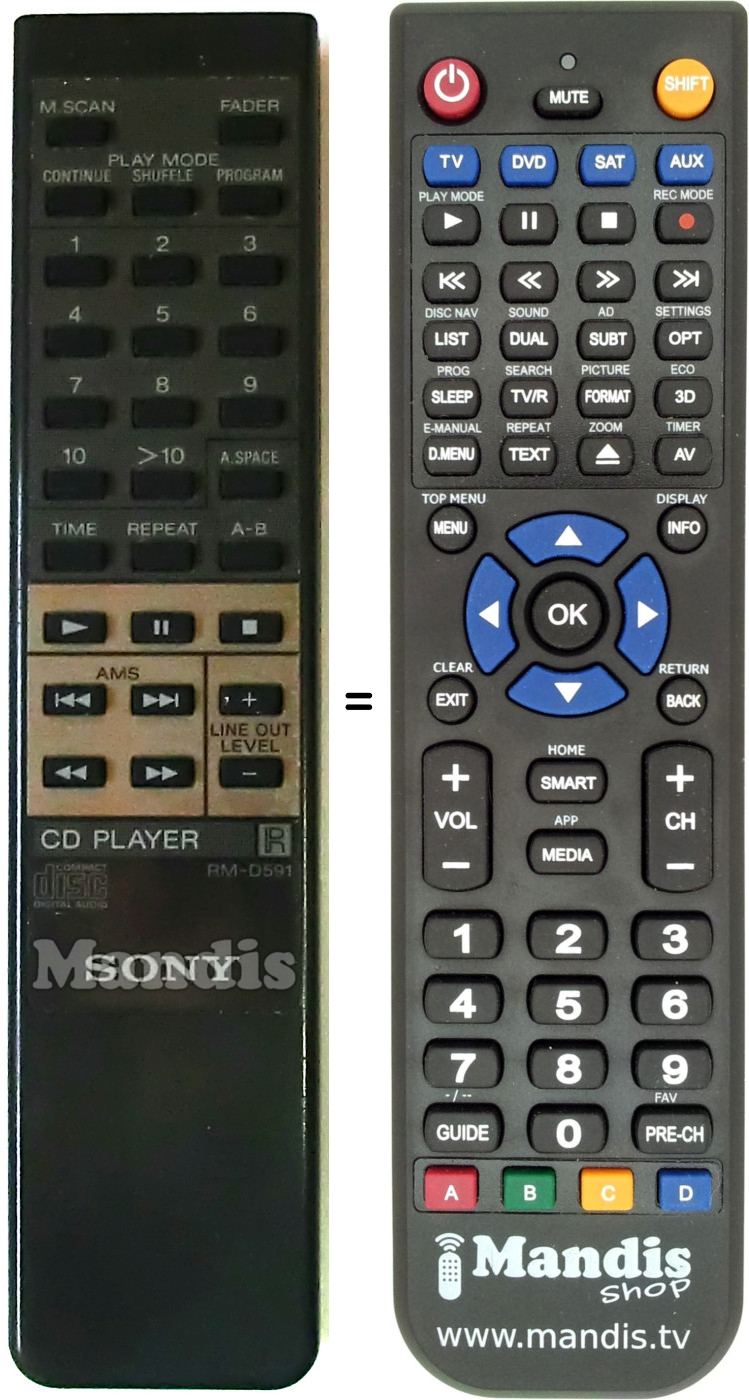 Gleichwertige Fernbedienung Sony RM-D591