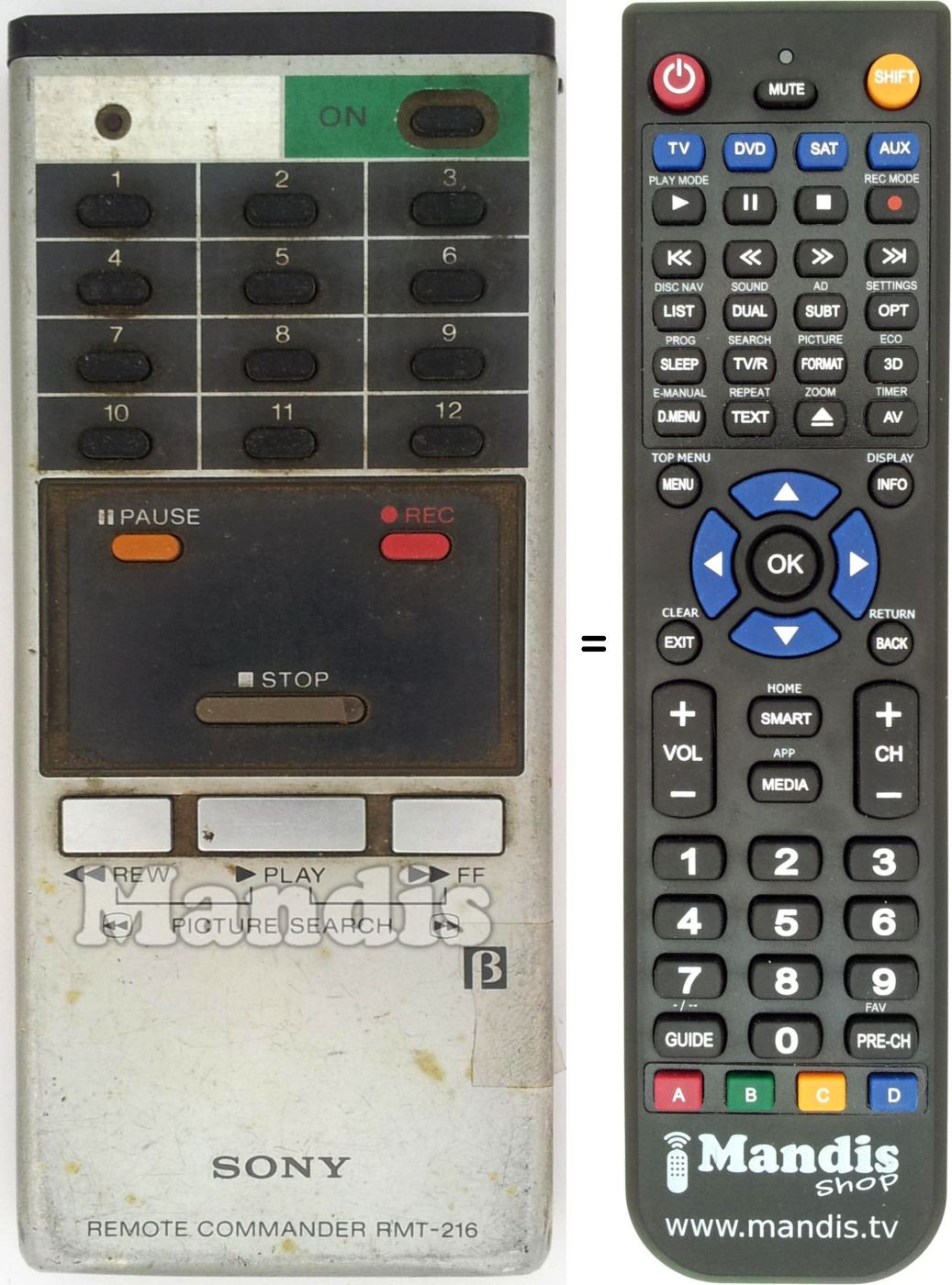 Gleichwertige Fernbedienung Sony RMT-216