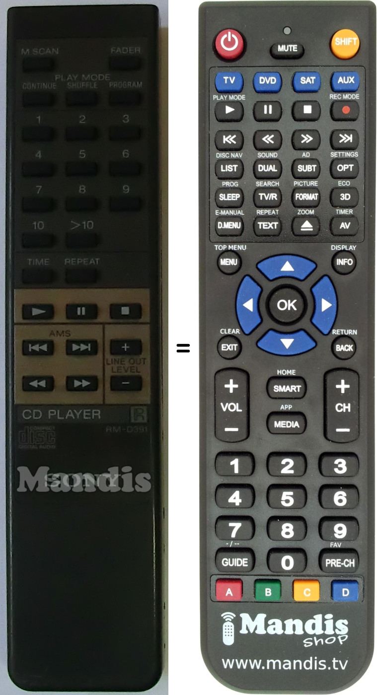 Gleichwertige Fernbedienung Sony RM-D391