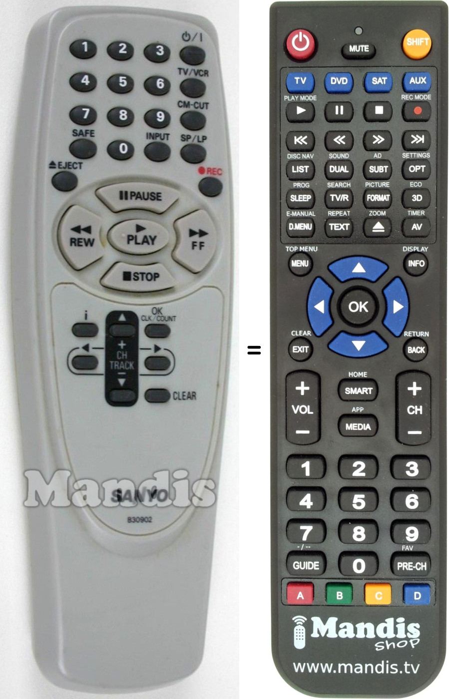 Replacement remote control Sanyo B30902