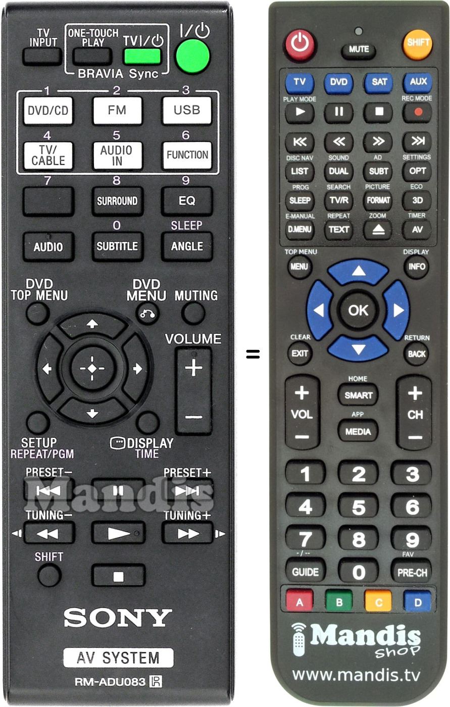 Replacement remote control Sony RM-ADU083