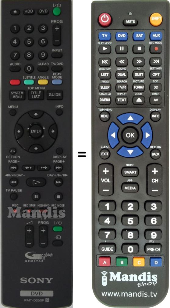 Gleichwertige Fernbedienung Sony RMT-D250P