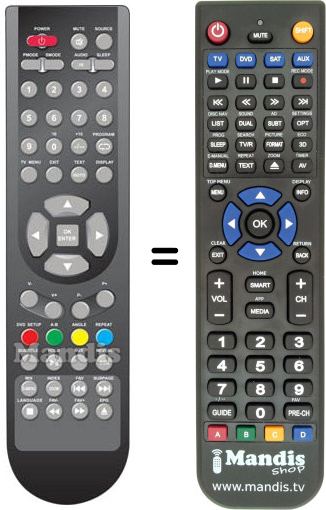 Replacement remote control Medion REMCON464