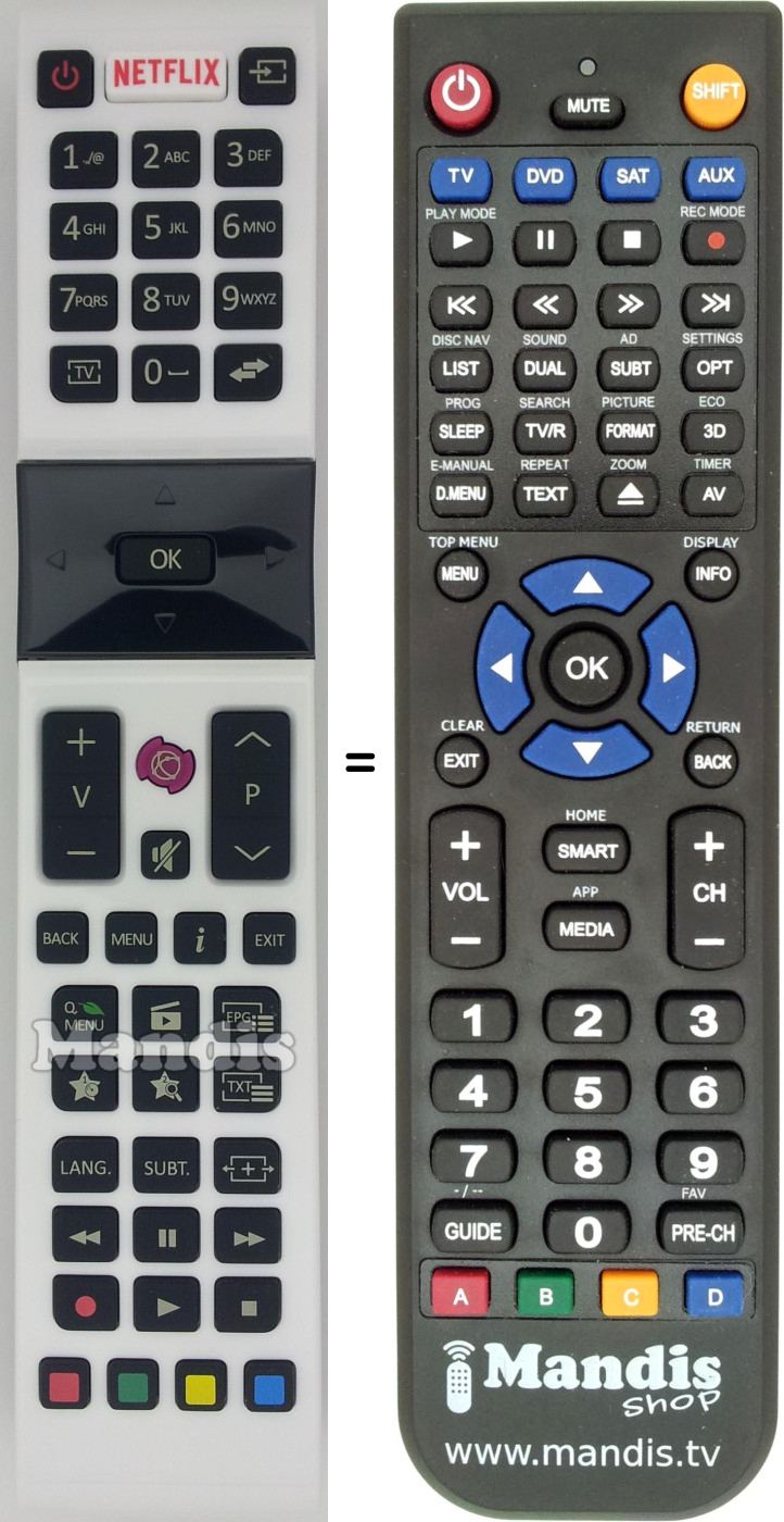 Replacement remote control Finlux 30092061