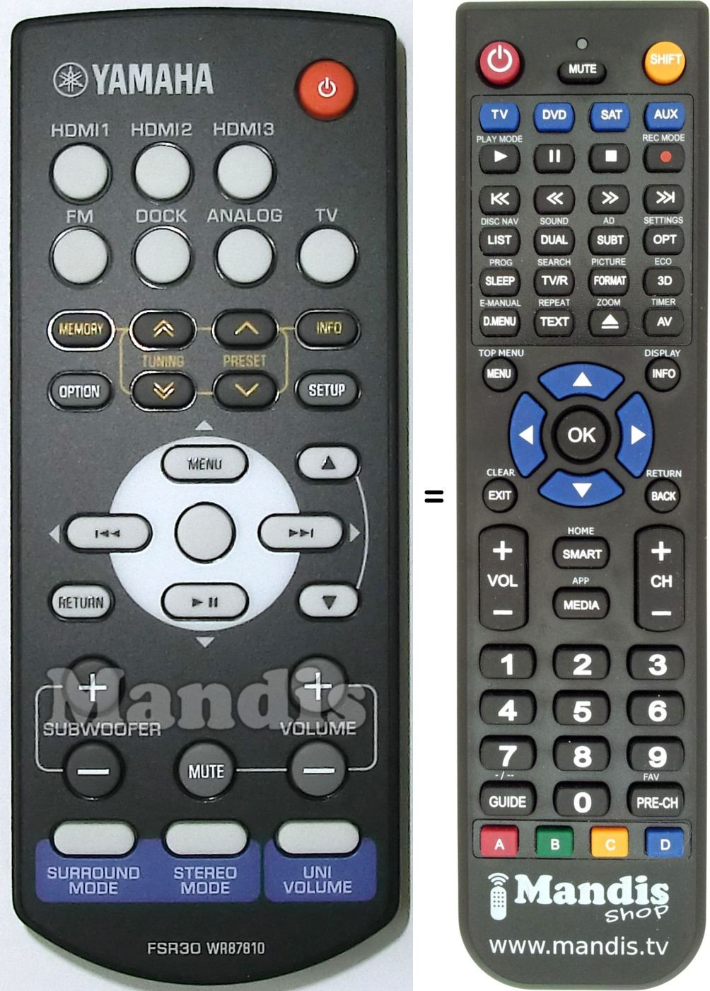 Replacement remote control Yamaha FSR30
