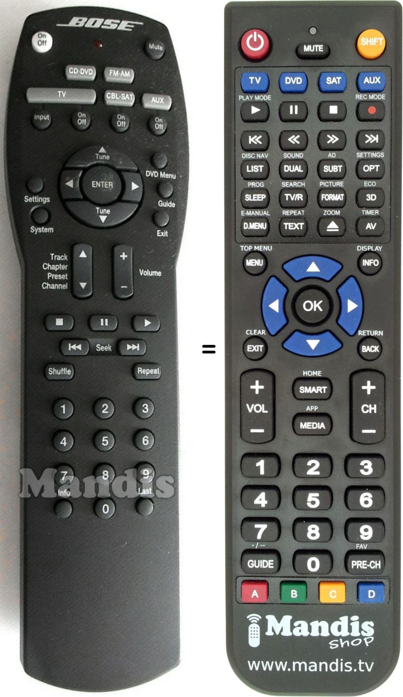 Replacement remote control BOSE 321 GS Series II