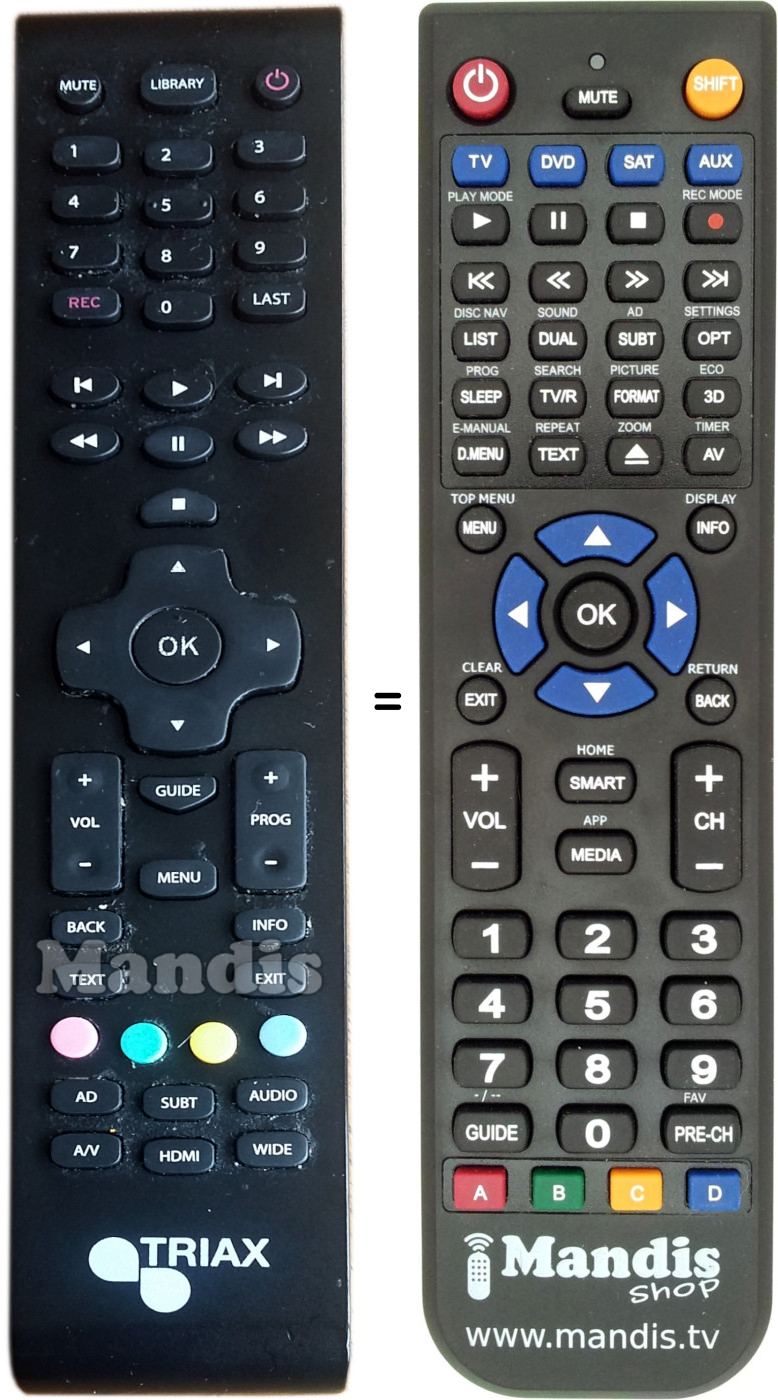 Replacement remote control RC209470201