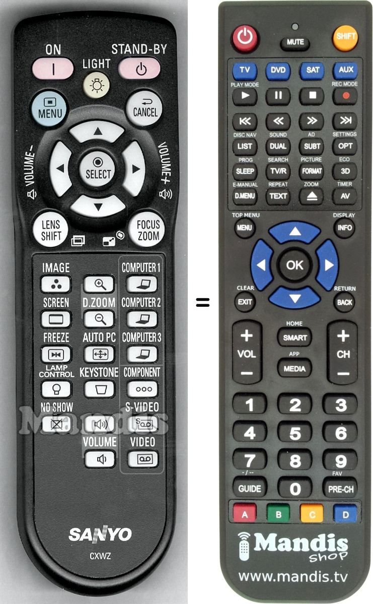 Replacement remote control Sanyo CXWZ