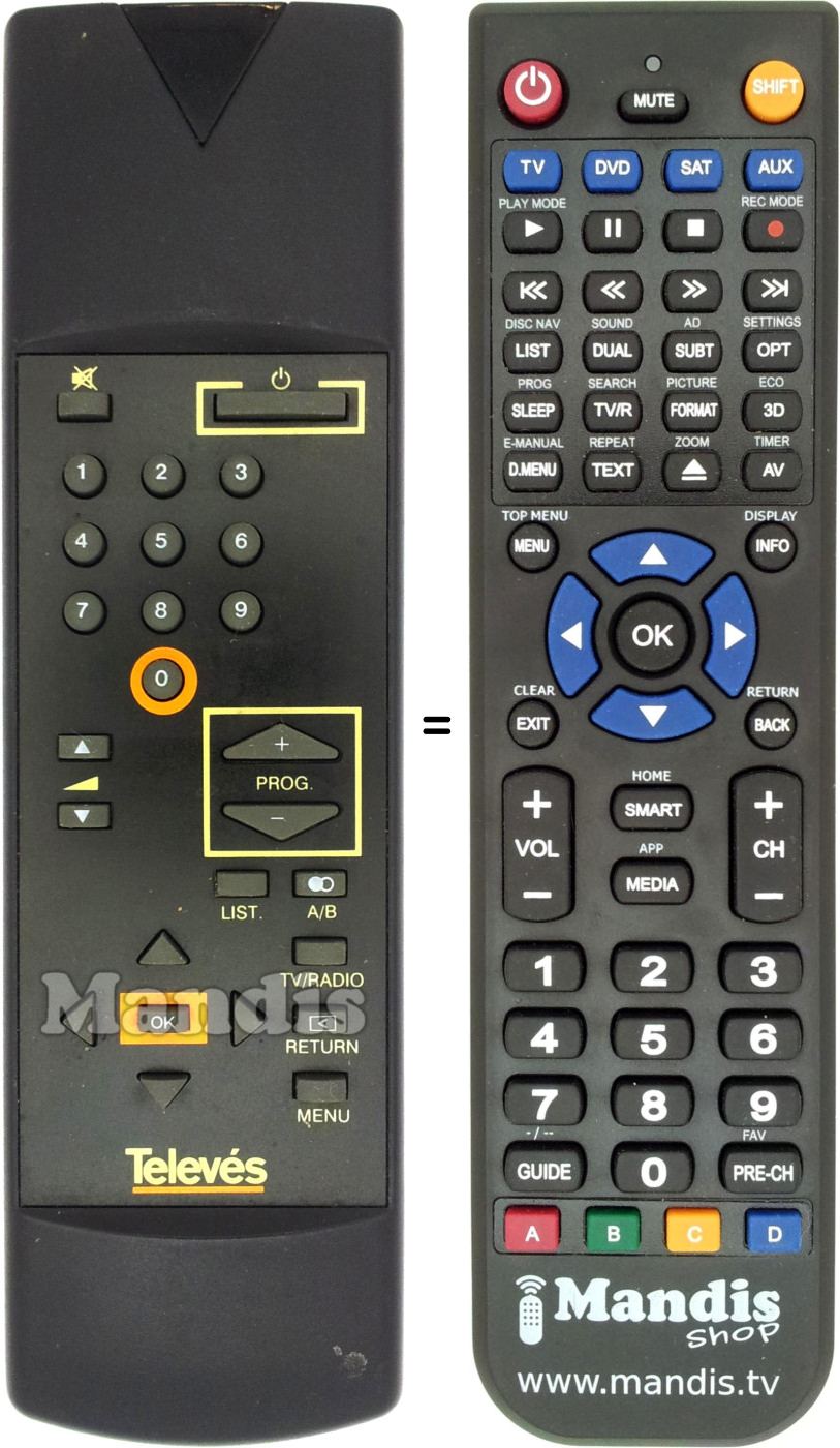 Replacement remote control 100TS019