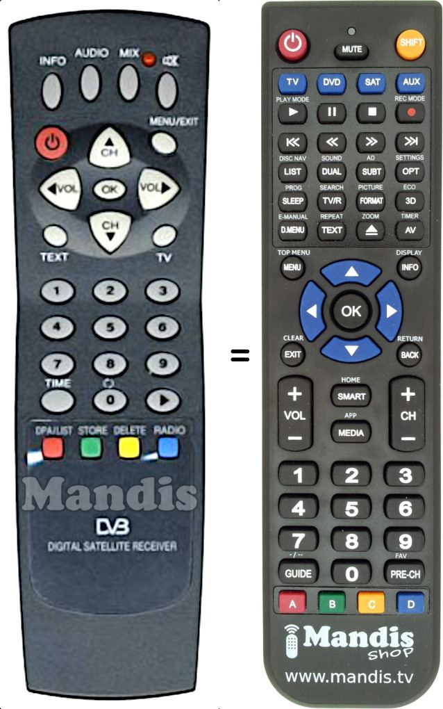 Replacement remote control Metronic 60320