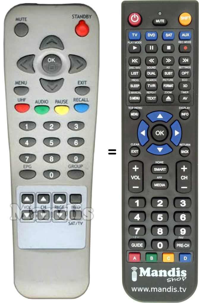 Replacement remote control VISIONIC REMCON573
