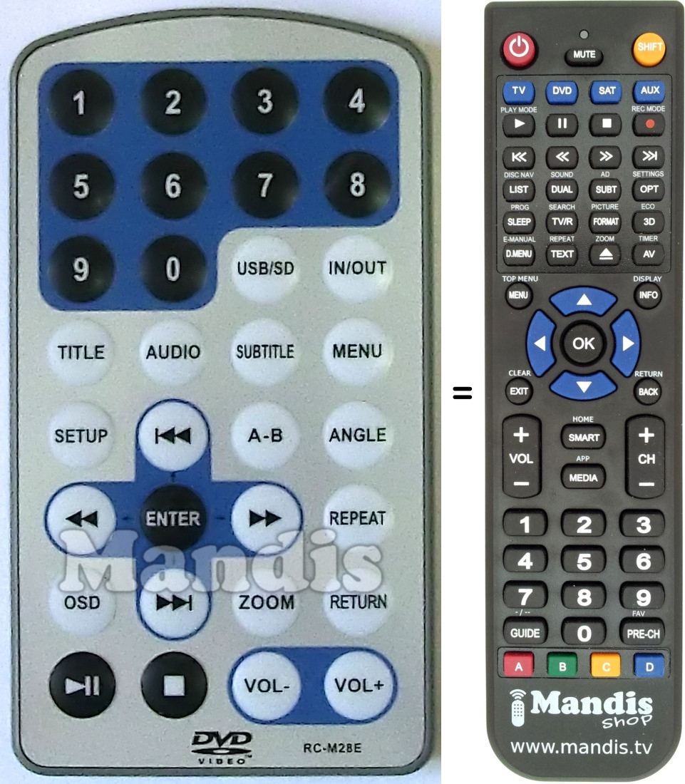 Replacement remote control RC-M28E
