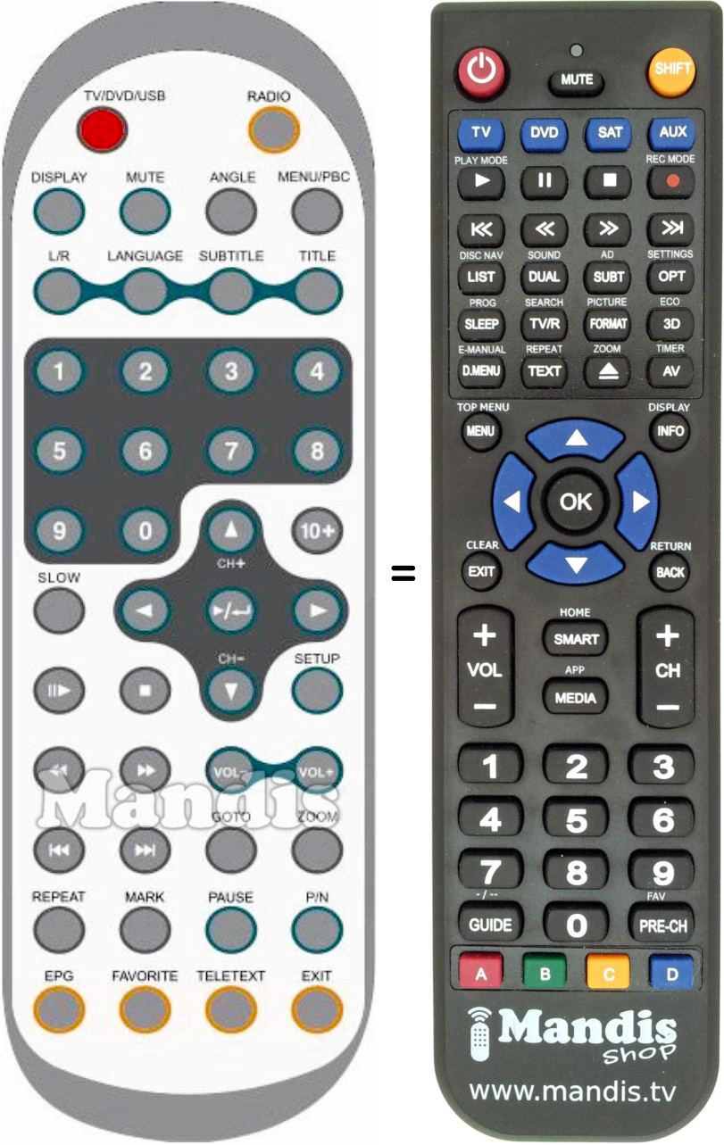 Replacement remote control Airis LW 277 S