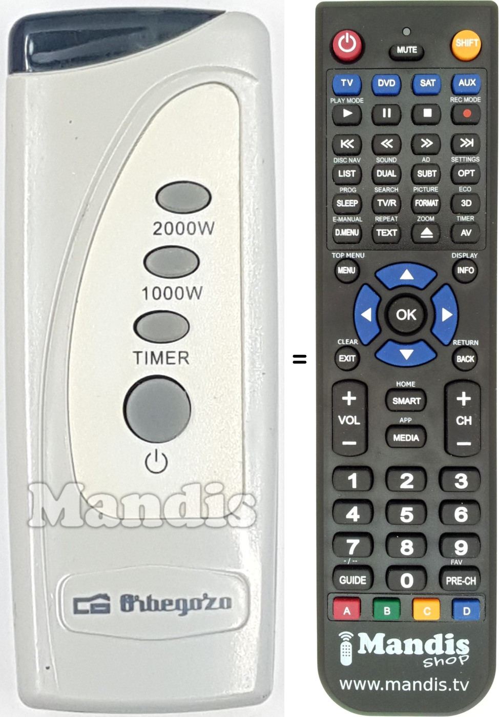 Replacement remote control ORBEG002