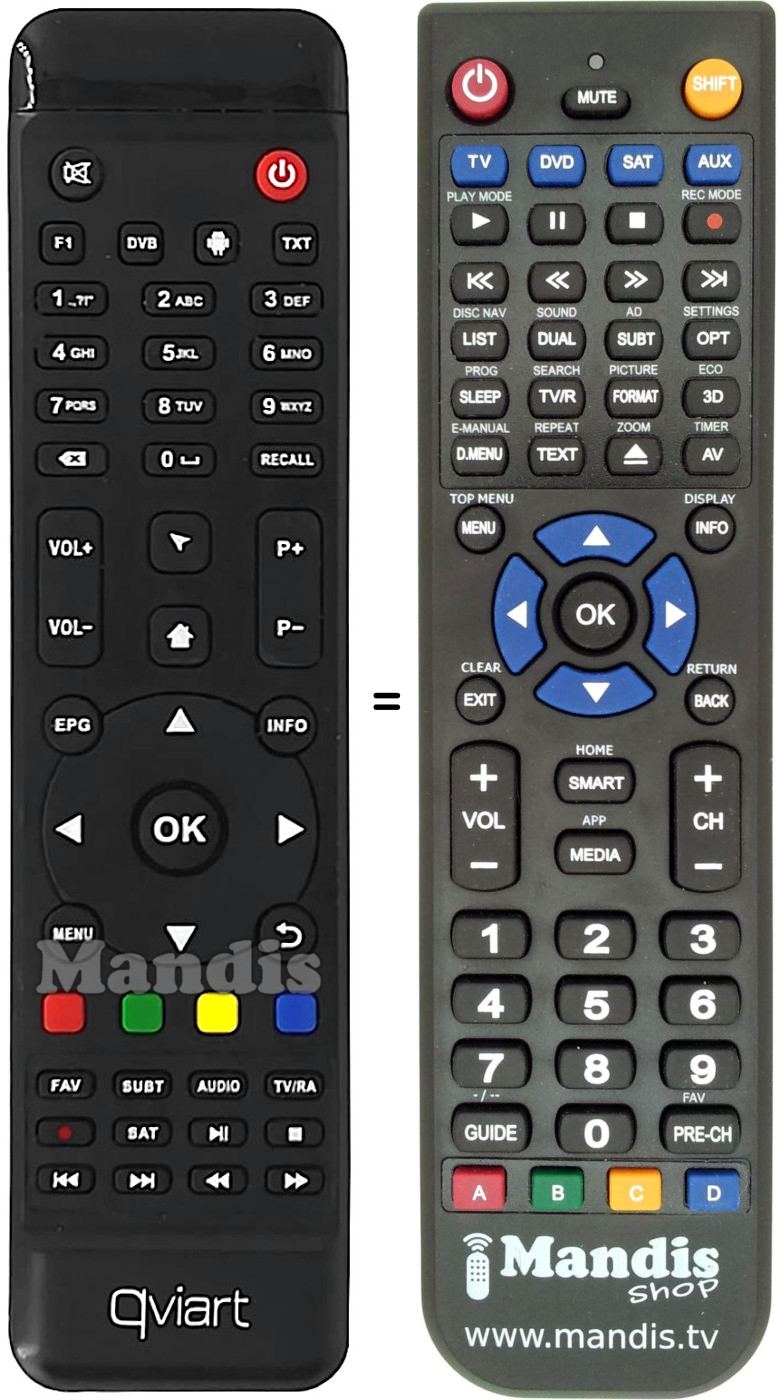 Replacement remote control QVIART UNDRO-4K