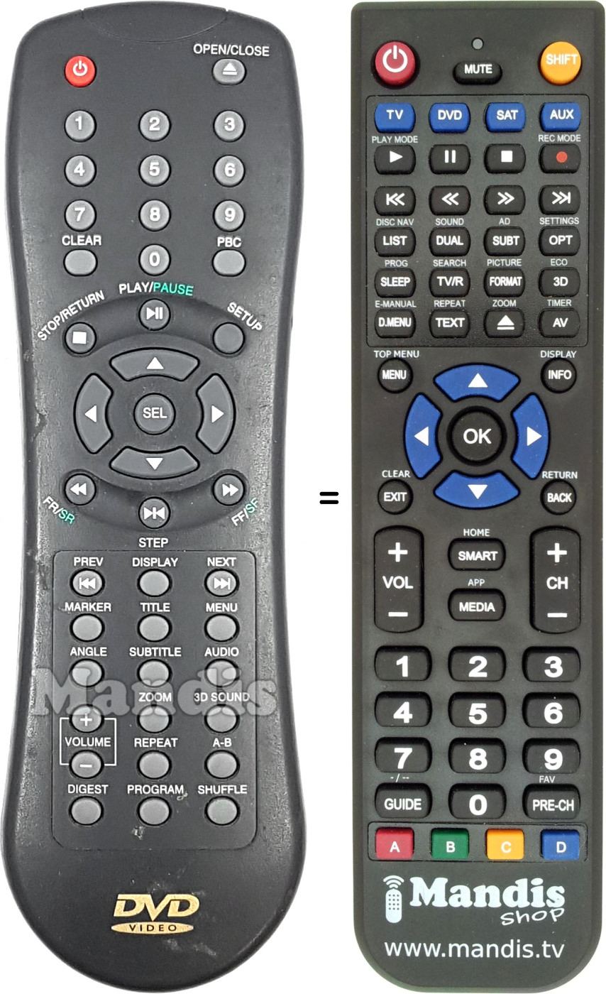 Replacement remote control MASTER VIDEO REMCON1722