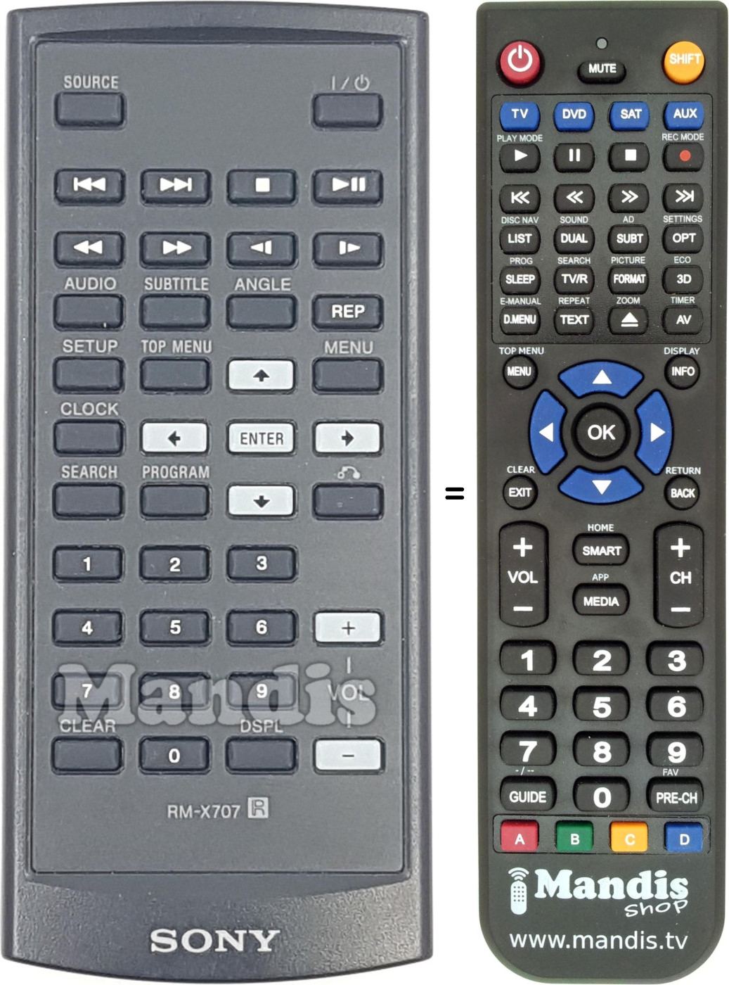 Gleichwertige Fernbedienung Sony RM-X707