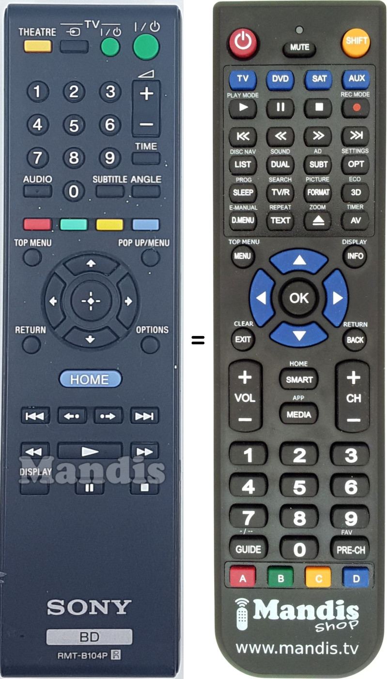 Gleichwertige Fernbedienung Sony RMT-B104P
