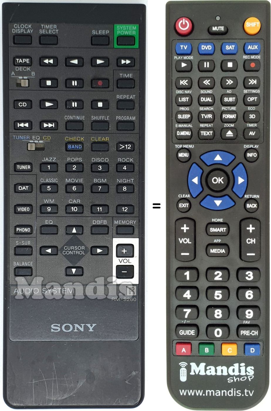 Gleichwertige Fernbedienung Sony RM-S260