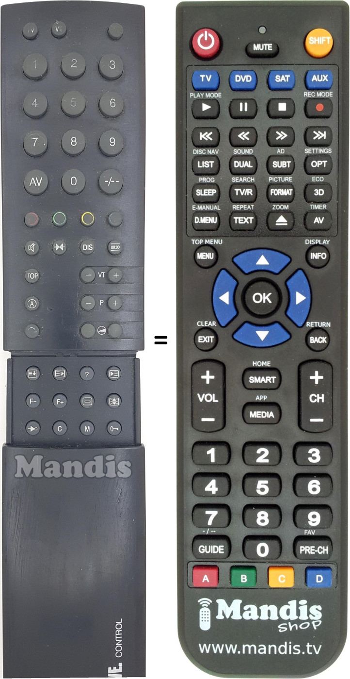 Replacement remote control Loewe FB 200