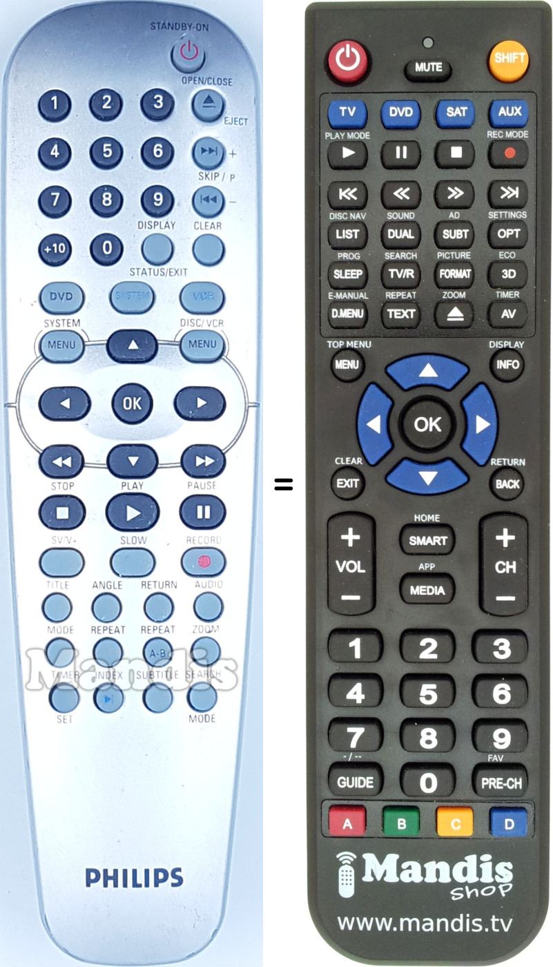 Gleichwertige Fernbedienung Philips 996500019486
