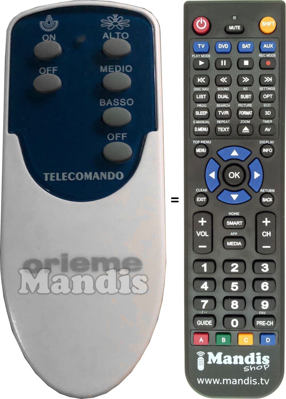 Replacement remote control AA2
