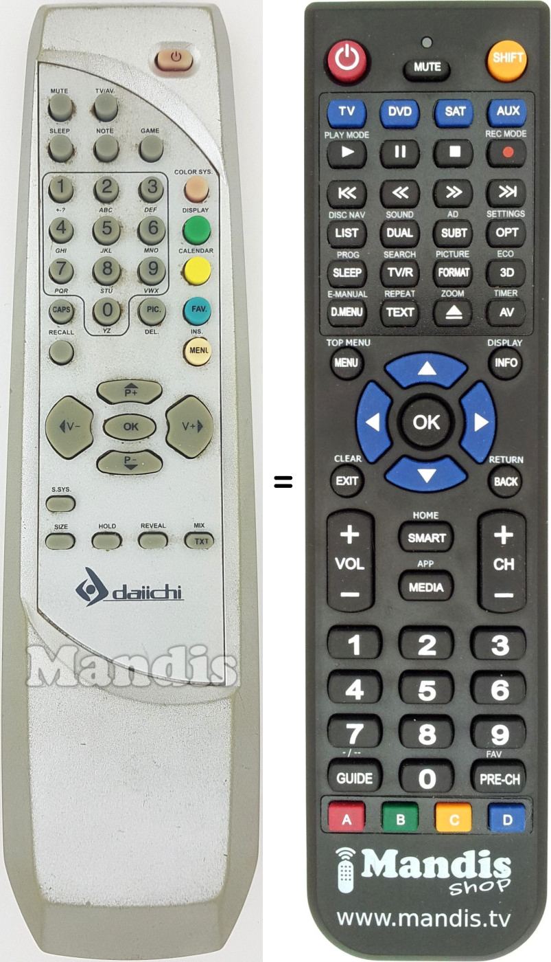 Replacement remote control DAI001