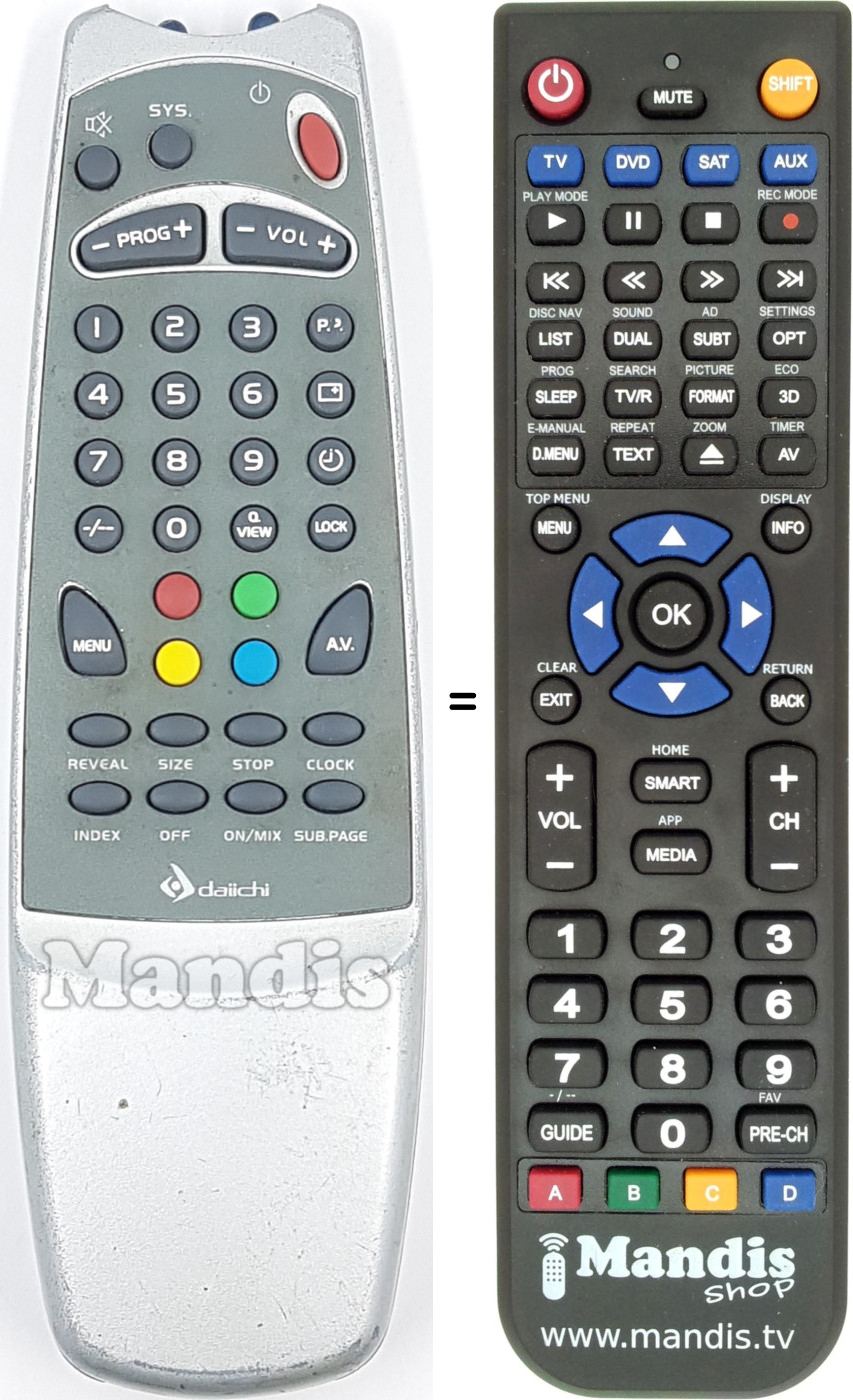 Replacement remote control DAI002