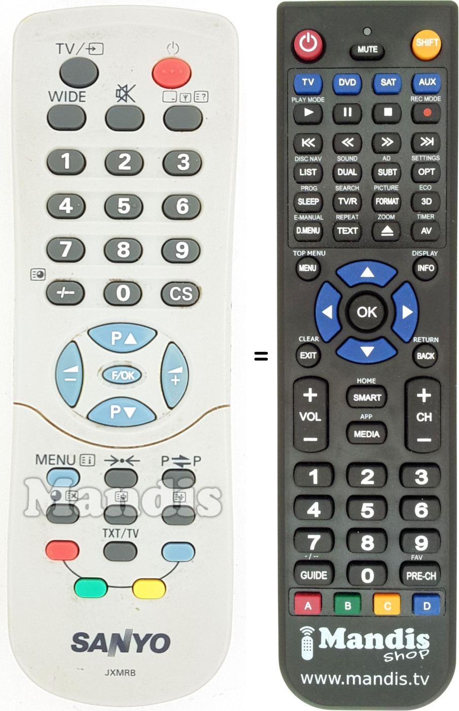 Gleichwertige Fernbedienung Sanyo JXMRB