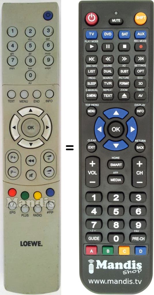 Replacement remote control Loewe 89665A00