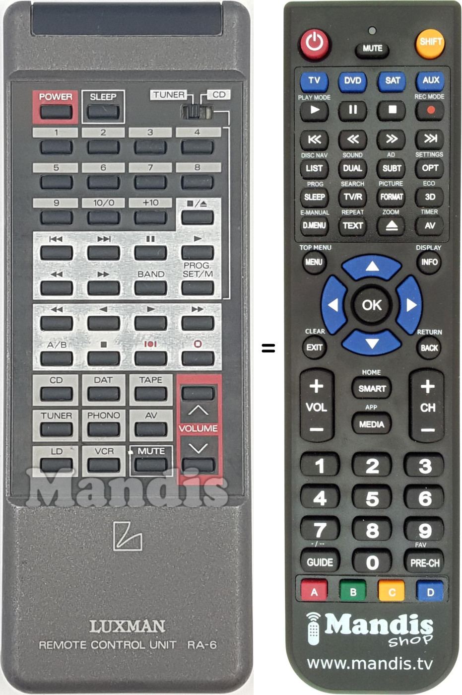 Replacement remote control RA-6