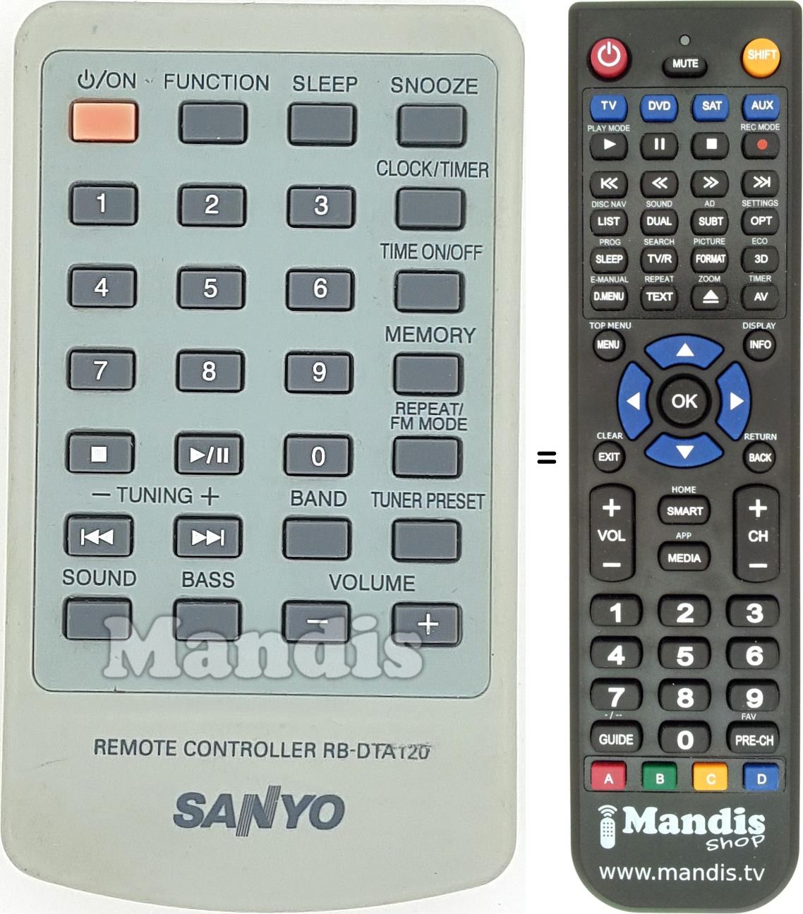 Replacement remote control RB-DTA120