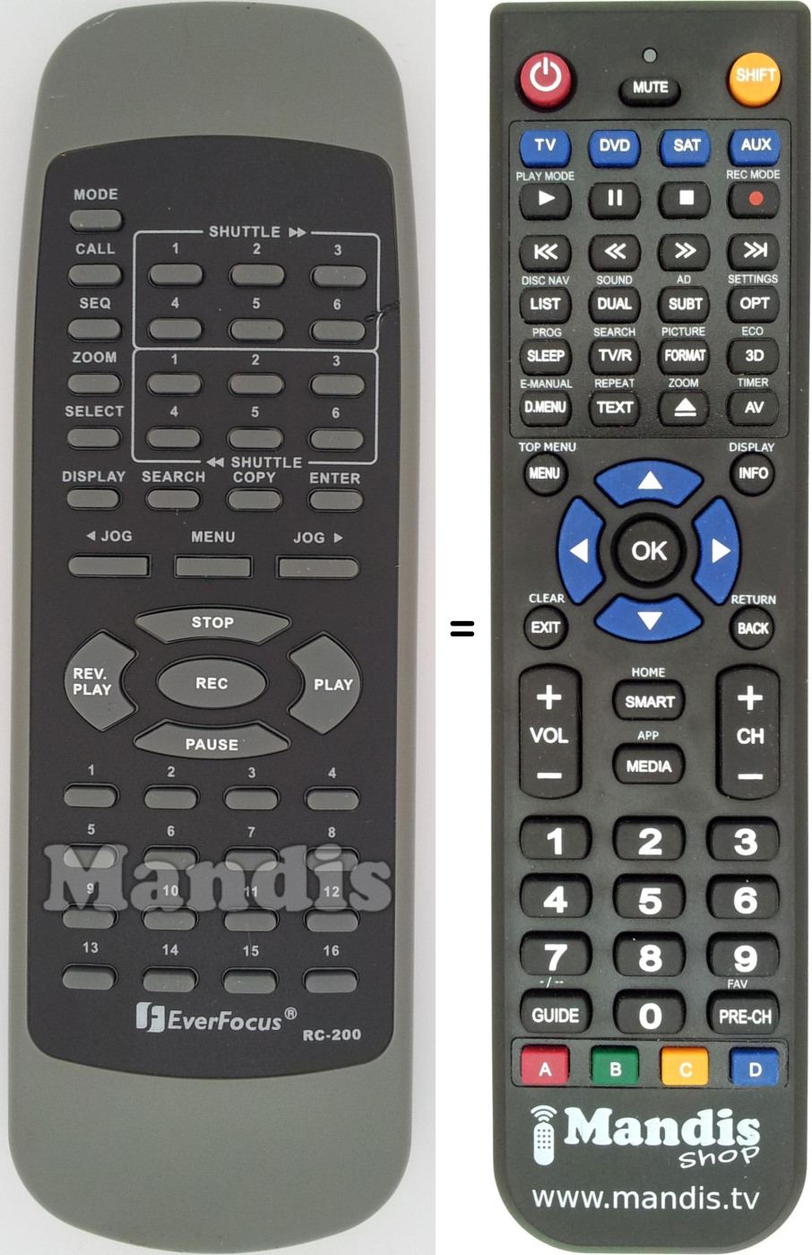 Replacement remote control Everfocus-RC200