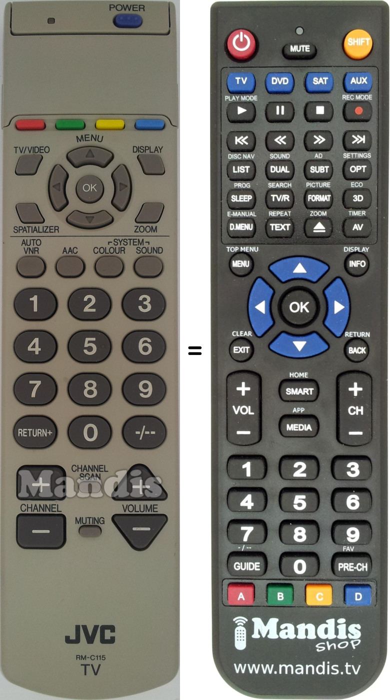Replacement remote control RM-C115