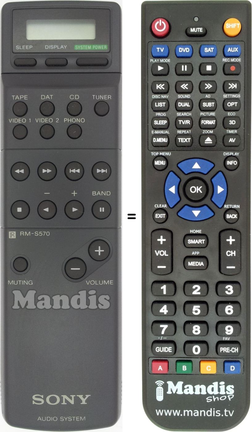 Gleichwertige Fernbedienung Sony RM-S570