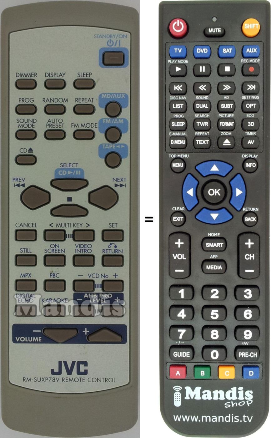 Replacement remote control RM-SUXP78V
