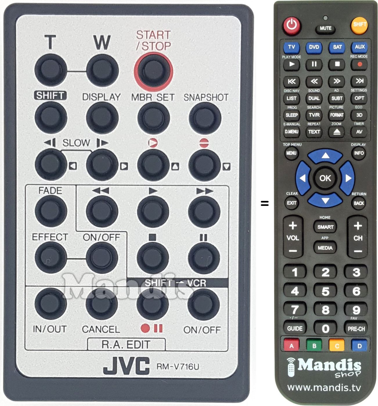 Replacement remote control JVC RMV716U