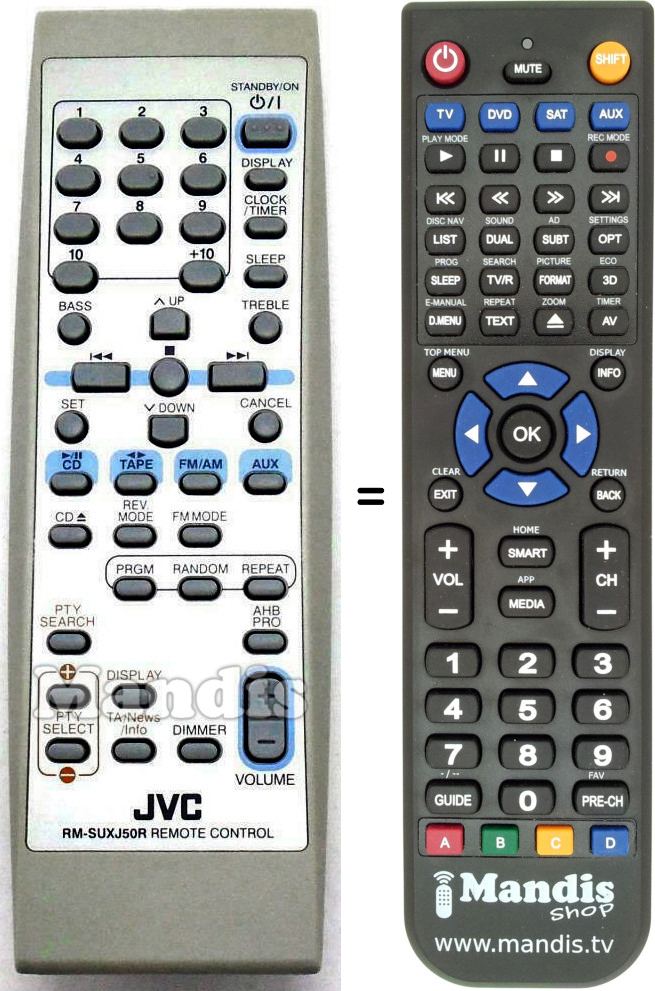 Replacement remote control RM-SUXJ50R