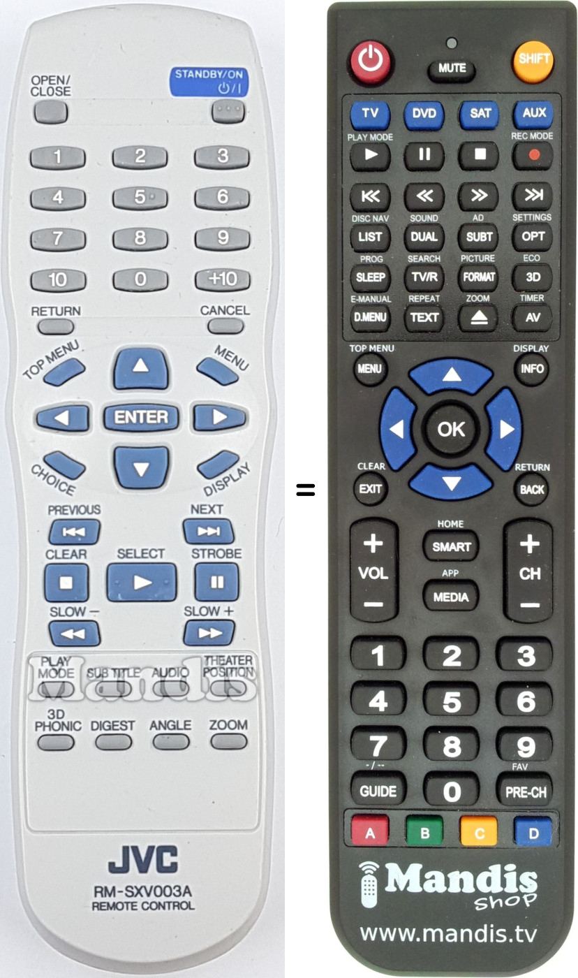 Replacement remote control JVC RMSXV003A