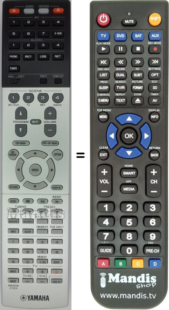 Replacement remote control Yamaha RAV508