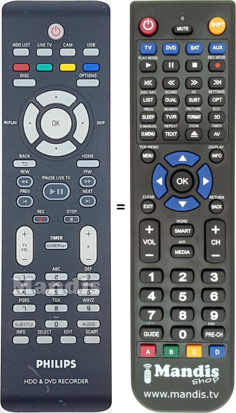 Replacement remote control Philips 242254901652