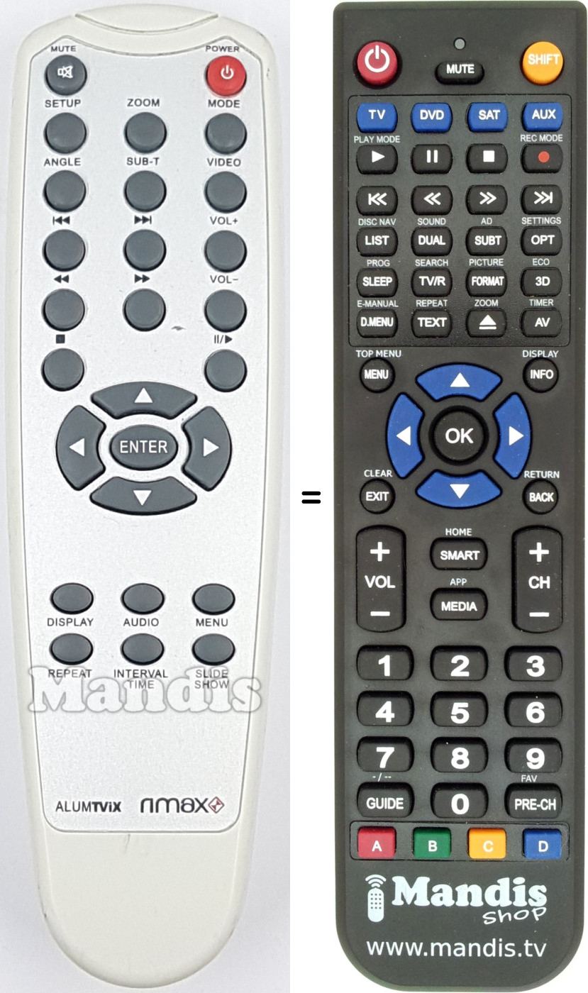 Replacement remote control ALUMTVIX