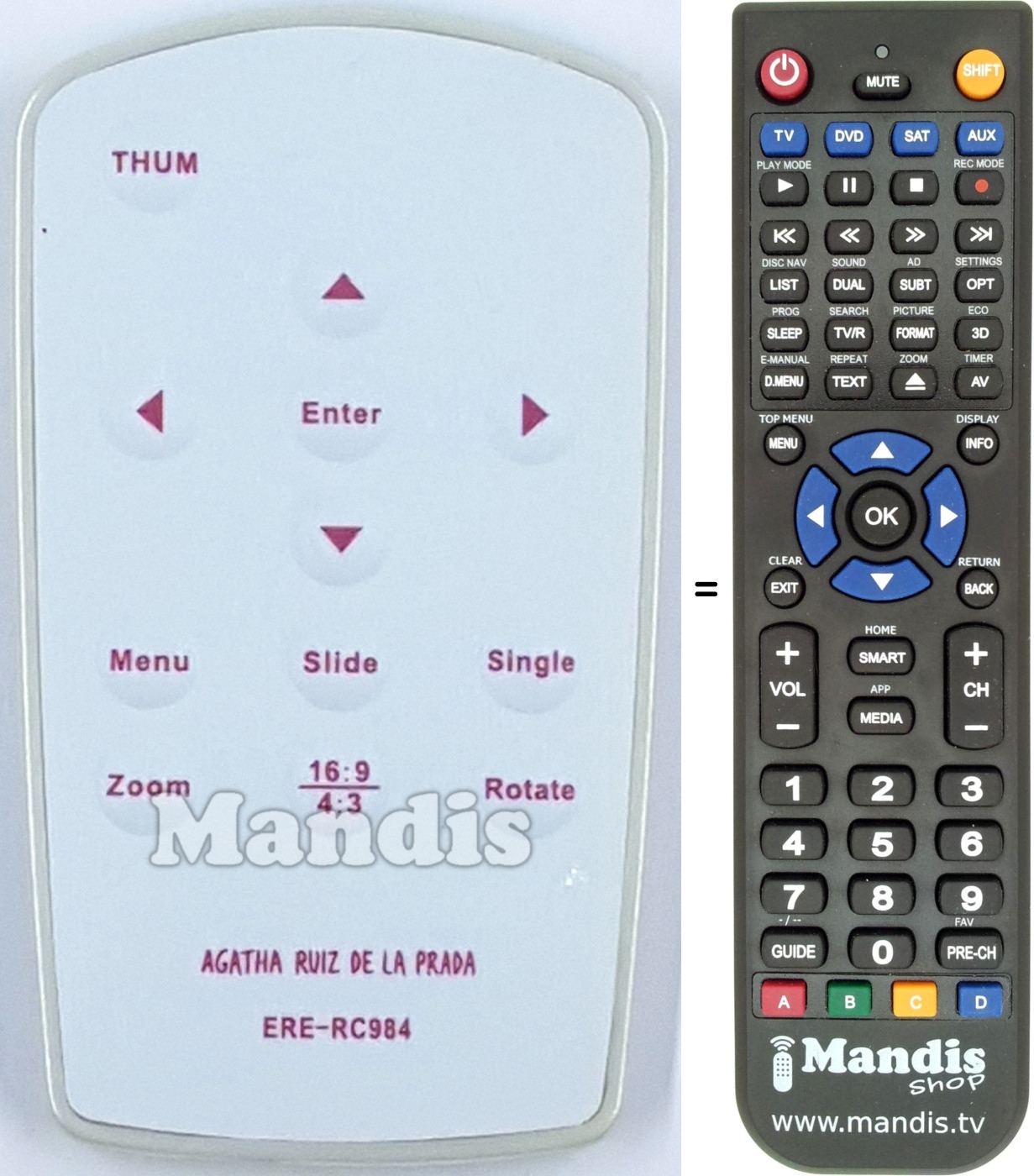 Replacement remote control ERE-RC984