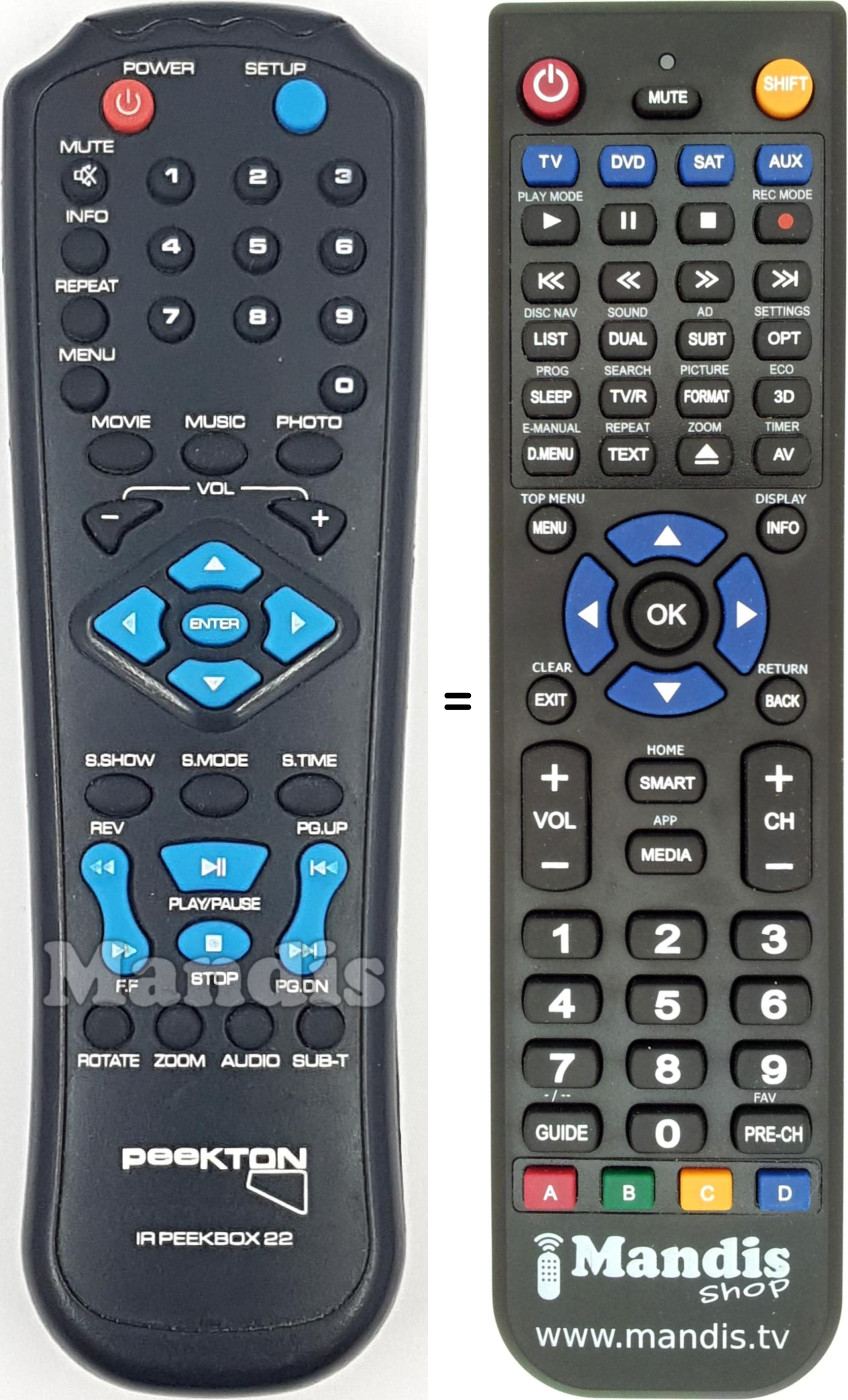 Replacement remote control IR PEEKBOX 22