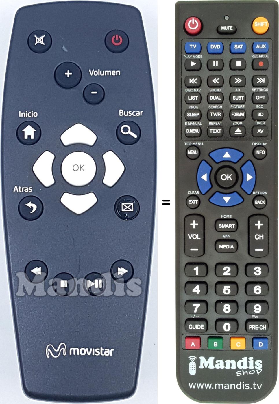 Replacement remote control J102501