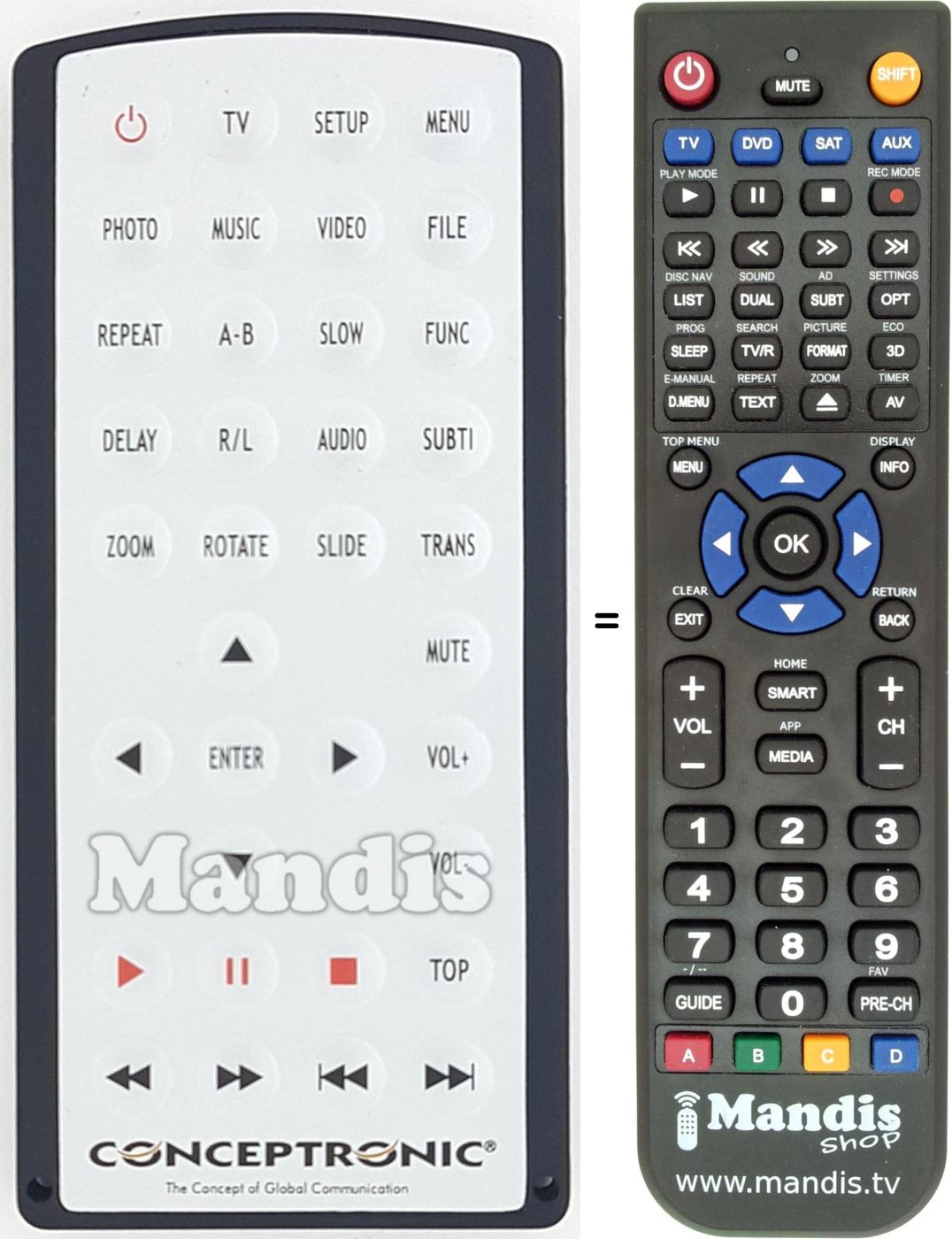 Replacement remote control Media Adapter To Tv