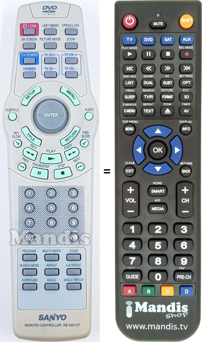 Replacement remote control RB-9201ST