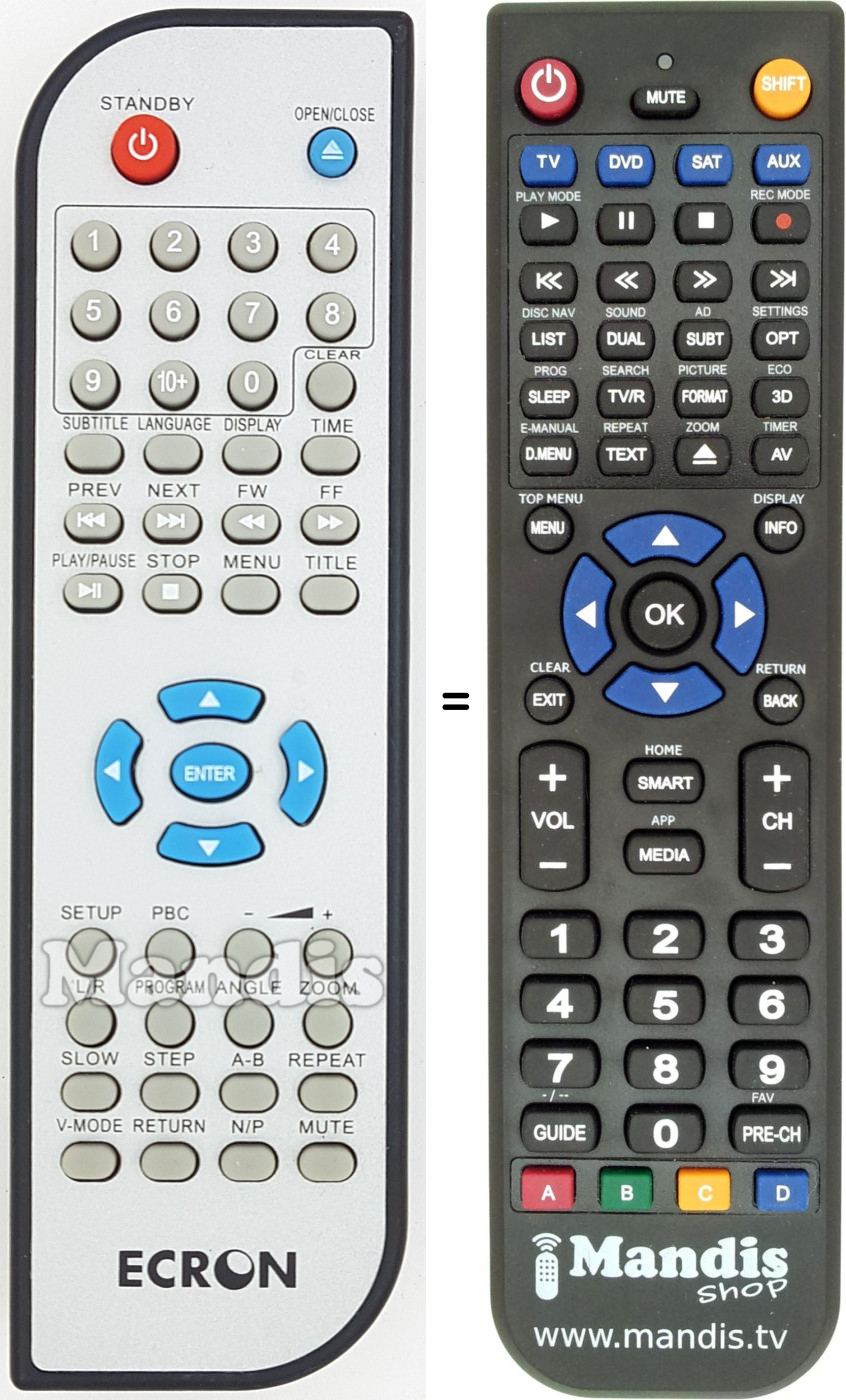 Replacement remote control REMCON1599