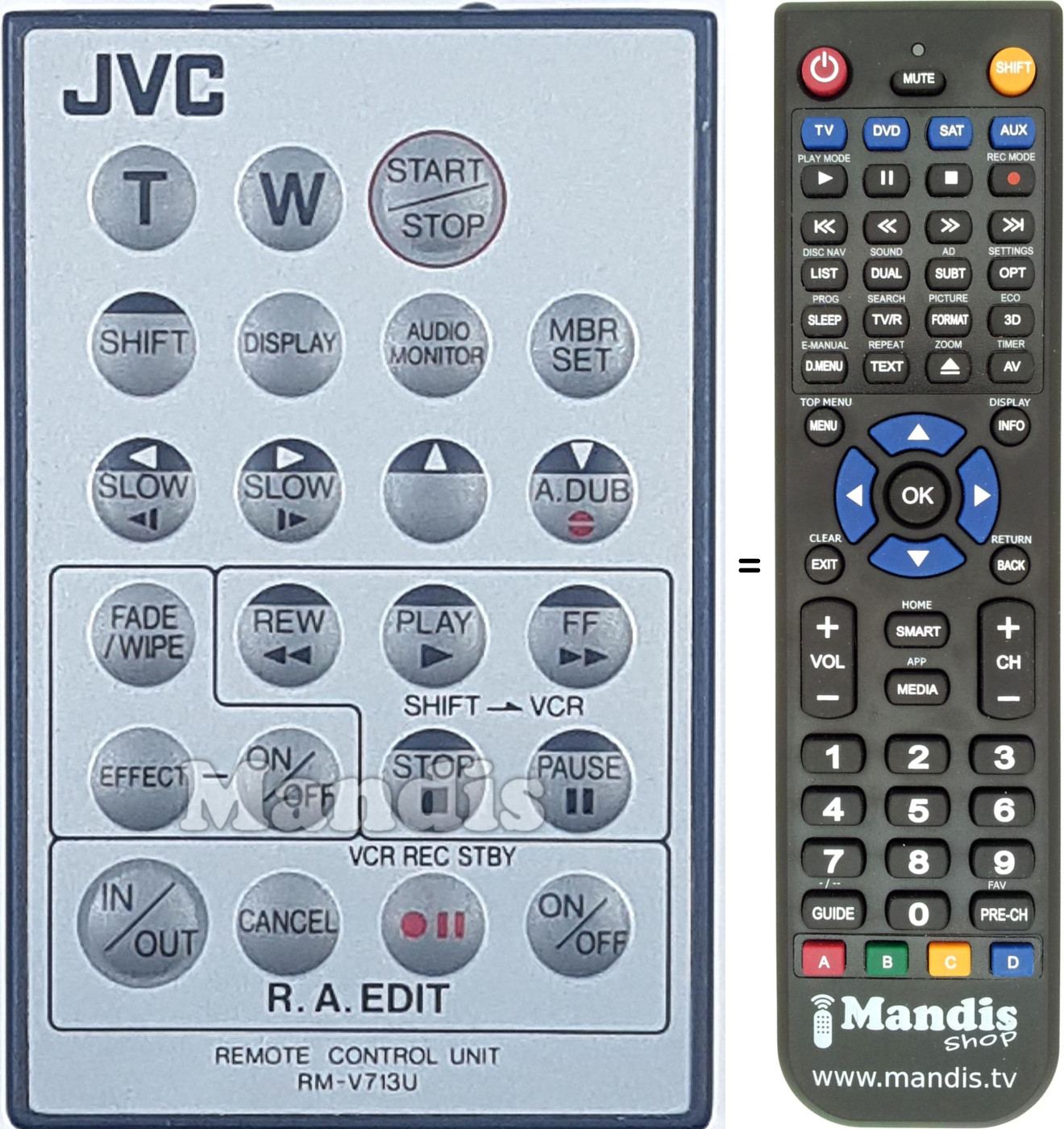 Gleichwertige Fernbedienung RM-V713U
